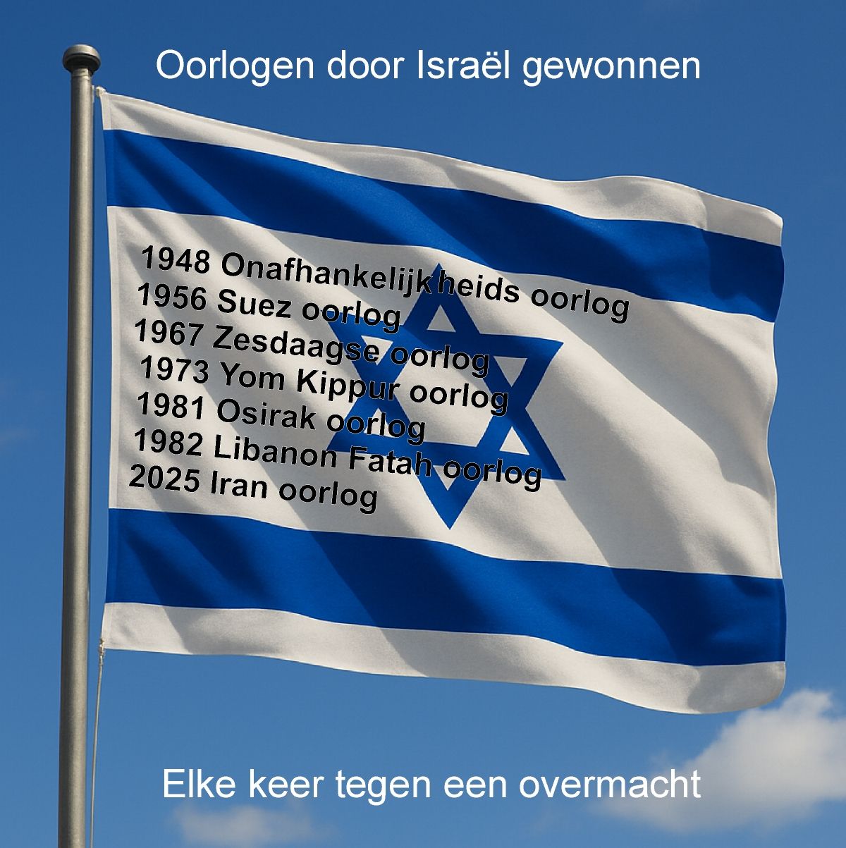 De Islamitische Aanvallen Op Israël - Toen En Nu - Met Hetzelfde Resultaat - Israël Wint - Volledig